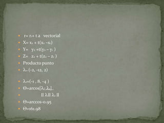  r= r1+ t a vectorial
 X= x2 + t(x2 –x1)
 Y= y2 +t(y2 – y1 )
 Z= z2 + t(z2 – z1 )
 Producto punto
 λ1= (-2, -12, 2)

 λ2=(-1 , 8, -4 )
 Θ=arcos[λ1* λ2]
          ll λ1ll λ2 ll
 Θ=arccos-0.95
 Θ=161.98
 