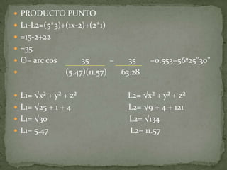  PRODUCTO PUNTO
 L1-L2=(5*3)+(1x-2)+(2*1)
 =15-2+22
 =35
 Ѳ= arc cos        35       =   35    =0.553=56º25”30”
              (5.47)(11.57)   63.28

 L1= √x² + y² + z²             L2= √x² + y² + z²
 L1= √25 + 1 + 4               L2= √9 + 4 + 121
 L1= √30                       L2= √134
 L1= 5.47                       L2= 11.57
 