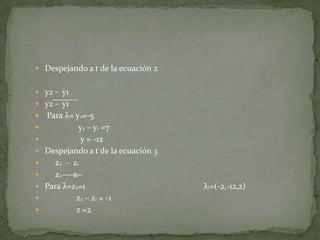  Despejando a t de la ecuación 2


 y2 - y1
 y2 - y1
   Para λ= y2=-5
             y2 – y1 =7
              y = -12
   Despejando a t de la ecuación 3
      z2 - z1
      z2 - z1
   Para λ=z2=1                       λ1=(-2,-12,2)
            z2 – z1 = -1
            z =2
 
