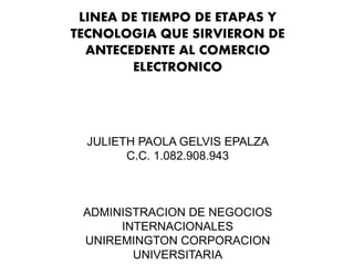 LINEA DE TIEMPO DE ETAPAS Y
TECNOLOGIA QUE SIRVIERON DE
ANTECEDENTE AL COMERCIO
ELECTRONICO
JULIETH PAOLA GELVIS EPALZA
C.C. 1.082.908.943
ADMINISTRACION DE NEGOCIOS
INTERNACIONALES
UNIREMINGTON CORPORACION
UNIVERSITARIA
 