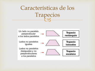 
Características de los
Trapecios
 