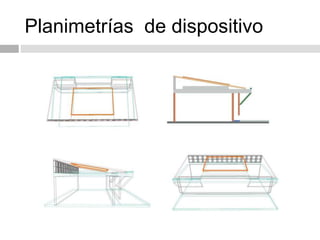 Planimetrías de dispositivo
 