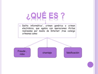  Delito informático', crimen genérico o crimen
electrónico, que agobia con operaciones ilícitas
realizadas por medio de Internet ,trae consigo
crímenes como:
Fraude ,
robo
chantaje falsificación