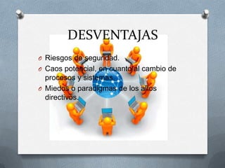 DESVENTAJAS
O Riesgos de seguridad.
O Caos potencial, en cuanto al cambio de
procesos y sistemas.
O Miedos o paradigmas de los altos
directivos.
 