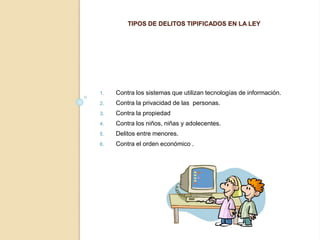 TIPOS DE DELITOS TIPIFICADOS EN LA LEY
1. Contra los sistemas que utilizan tecnologías de información.
2. Contra la privacidad de las personas.
3. Contra la propiedad
4. Contra los niños, niñas y adolecentes.
5. Delitos entre menores.
6. Contra el orden económico .
 