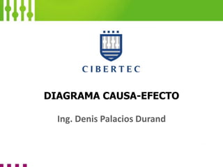 DIAGRAMA CAUSA-EFECTO 
Ing. Denis Palacios Durand 
 
