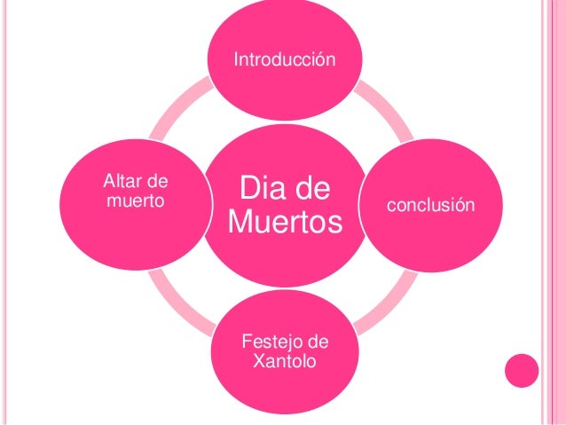 Presentación1 dia de muertos