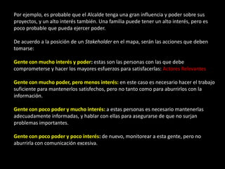 Por ejemplo, es probable que el Alcalde tenga una gran influencia y poder sobre sus
proyectos, y un alto interés también. Una familia puede tener un alto interés, pero es
poco probable que pueda ejercer poder.

De acuerdo a la posición de un Stakeholder en el mapa, serán las acciones que deben
tomarse:

Gente con mucho interés y poder: estas son las personas con las que debe
comprometerse y hacer los mayores esfuerzos para satisfacerlas: Actores Relevantes

Gente con mucho poder, pero menos interés: en este caso es necesario hacer el trabajo
suficiente para mantenerlos satisfechos, pero no tanto como para aburrirlos con la
información.

Gente con poco poder y mucho interés: a estas personas es necesario mantenerlas
adecuadamente informadas, y hablar con ellas para asegurarse de que no surjan
problemas importantes.

Gente con poco poder y poco interés: de nuevo, monitorear a esta gente, pero no
aburrirla con comunicación excesiva.
 