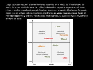 Luego se puede resumir el entendimiento obtenido en el Mapa de Stakeholders, de
modo de poder ver fácilmente de cuáles Stakeholders se puede esperar oposición o
crítica, y cuales es probable que defiendan y apoyen el proyecto. Una buena forma de
hacer esto es utilizar código de colores, mostrando en verde los que están a favor, en
rojo los opositores y críticos, y en naranja los neutrales. La siguiente figura muestra un
ejemplo de esto:
 