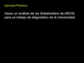 Ejercicio Práctico:

Hacer un análisis de los Stakeholders de ARCIS,
para un trabajo de diagnóstico de la Universidad.
 