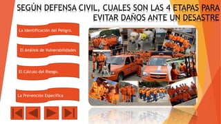 SEGÚN DEFENSA CIVIL, CUALES SON LAS 4 ETAPAS PARA
EVITAR DAÑOS ANTE UN DESASTRE
El Análisis de Vulnerabilidades
El Cálculo del Riesgo.
La Prevención Específica
La Identificación del Peligro.
 