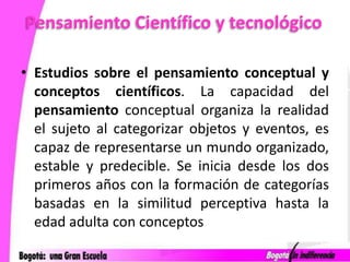 Pensamiento Científico y tecnológicoEstudios sobre el pensamiento conceptual y conceptos científicos. La capacidad del pensamientoconceptual organiza la realidad el sujeto al categorizar objetos y eventos, es capaz de representarse un mundo organizado, estable y predecible. Se inicia desde los dos primeros años con la formación de categorías basadas en la similitud perceptiva hasta la edad adulta con conceptos