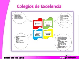 Colegios de Excelencia