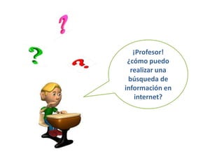 ¡Profesor! ¿cómo puedo realizar una búsqueda de información en internet? 