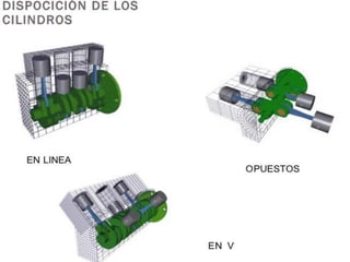 PPT Motor Diesel 2017 