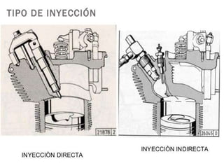 PPT Motor Diesel 2017 