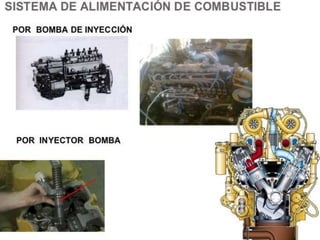 PPT Motor Diesel 2017 