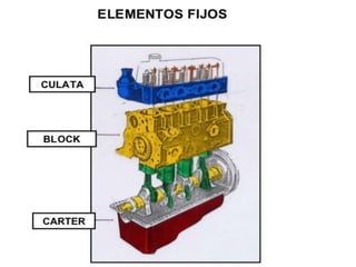 PPT Motor Diesel 2017