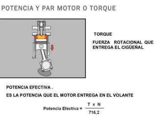 PPT Motor Diesel 2017 