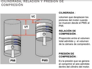 PPT Motor Diesel 2017 