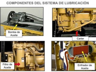 PPT Motor Diesel 2017 