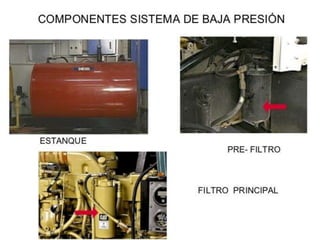 PPT Motor Diesel 2017