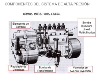 PPT Motor Diesel 2017 