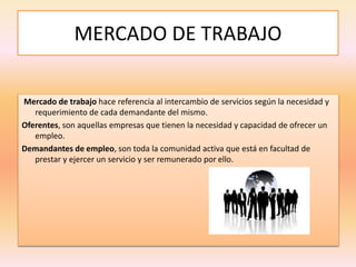 MERCADO DE TRABAJO
Mercado de trabajo hace referencia al intercambio de servicios según la necesidad y
requerimiento de cada demandante del mismo.
Oferentes, son aquellas empresas que tienen la necesidad y capacidad de ofrecer un
empleo.
Demandantes de empleo, son toda la comunidad activa que está en facultad de
prestar y ejercer un servicio y ser remunerado por ello.
 