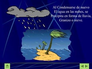 Al Condensarse de nuevoEl agua en las nubes, sePrecipita en forma de lluvia,Granizo o nieve.Davalos Secundaria No 89Davalos Secundaria No 89Davalos Secundaria No 89