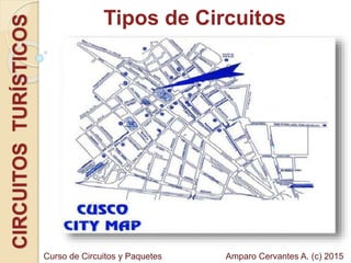 Tipos de CircuitosCIRCUITOSTURÍSTICOS
Amparo Cervantes A. (c) 2015Curso de Circuitos y Paquetes
 
