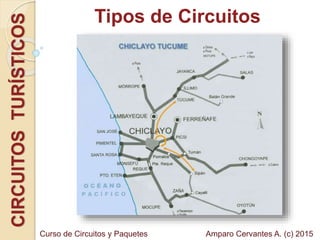 Tipos de CircuitosCIRCUITOSTURÍSTICOS
Amparo Cervantes A. (c) 2015Curso de Circuitos y Paquetes
 