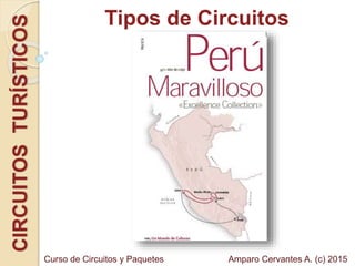 Tipos de CircuitosCIRCUITOSTURÍSTICOS
Amparo Cervantes A. (c) 2015Curso de Circuitos y Paquetes
 