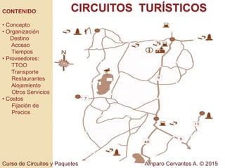 CIRCUITOS TURÍSTICOSCONTENIDO:
• Concepto
• Organización
Destino
Acceso
Tiempos
• Proveedores:
TTOO
Transporte
Restaurantes
Alojamiento
Otros Servicios
• Costos
Fijación de
Precios
Curso de Circuitos y Paquetes Amparo Cervantes A. © 2015
 