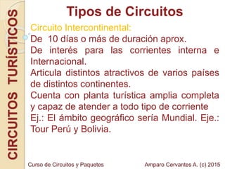 Tipos de CircuitosCIRCUITOSTURÍSTICOS
Circuito Intercontinental:
De 10 días o más de duración aprox.
De interés para las corrientes interna e
Internacional.
Articula distintos atractivos de varios países
de distintos continentes.
Cuenta con planta turística amplia completa
y capaz de atender a todo tipo de corriente
Ej.: El ámbito geográfico sería Mundial. Eje.:
Tour Perú y Bolivia.
Amparo Cervantes A. (c) 2015Curso de Circuitos y Paquetes
 