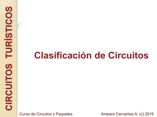 Clasificación de Circuitos
CIRCUITOSTURÍSTICOS
Amparo Cervantes A. (c) 2015Curso de Circuitos y Paquetes
 