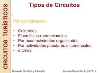 Tipos de CircuitosCIRCUITOSTURÍSTICOS
Por su motivación:
• Culturales,
• Fines físico-recreacionales
• Por acontecimientos organizados,
• Por actividades populares o comerciales,
• o Otros
Amparo Cervantes A. (c) 2015Curso de Circuitos y Paquetes
 