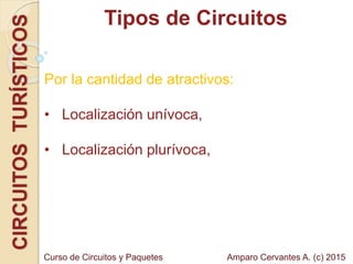 Tipos de CircuitosCIRCUITOSTURÍSTICOS
Por la cantidad de atractivos:
• Localización unívoca,
• Localización plurívoca,
Amparo Cervantes A. (c) 2015Curso de Circuitos y Paquetes
 