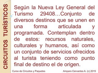 Según la Nueva Ley General del
Turismo 29408…Conjunto de
diversos destinos que se unen en
una forma articulada y
programada. Contemplan dentro
de estos: recursos naturales,
culturales y humanos, así como
un conjunto de servicios ofrecidos
al turista teniendo como punto
final de destino el de origen.
CIRCUITOSTURÍSTICOS
Amparo Cervantes A. (c) 2015Curso de Circuitos y Paquetes
 