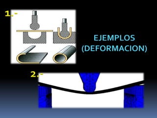 EJEMPLOS
(DEFORMACION)
1.-
2.-
 
