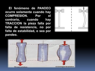 El fenómeno de PANDEO
ocurre solamente cuando hay
COMPRESION. Por el
contrario, cuando hay
TRACCION la pieza falla por
falta de resistencia, no por
falta de estabilidad, o sea por
pandeo.
 