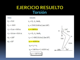 EJERCICIO RESUELTO
Torsión
 