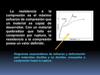 La resistencia a la
compresión es el máximo
esfuerzo de compresión que
un material es capaz de
desarrollar. Con un material
quebradizo que falla en
compresión por ruptura, la
resistencia a la compresión
posee un valor definido.
Diagramas esquemáticos de esfuerzo y deformación
para materiales dúctiles y no dúctiles, ensayados a
compresión hasta la ruptura.
 