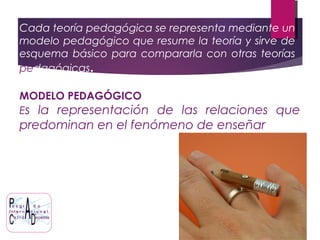 Cada teoría pedagógica se representa mediante un
modelo pedagógico que resume la teoría y sirve de
esquema básico para compararla con otras teorías
pedagógicas.
MODELO PEDAGÓGICO
Es la representación de las relaciones que
predominan en el fenómeno de enseñar
 