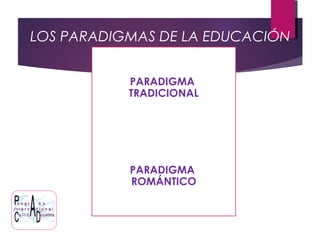 LOS PARADIGMAS DE LA EDUCACIÓN
PARADIGMA
TRADICIONAL
PARADIGMA
ROMÁNTICO
 