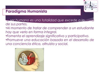 PARADIGMAS DE LA EDUCACIÓNParadigma Humanista
•El ser humano es una totalidad que excede a la suma
de sus partes.
•Al momento de tratar de comprender a un estudiante
hay que verlo en forma integral.
•Fomenta el aprendizaje significativo y participativo.
•Promueve una educación basada en el desarrollo de
una conciencia ética, altruista y social.
 