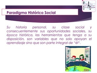 PARADIGMAS DE LA EDUCACIÓNParadigma Histórico Social
Su historia personal, su clase social y
consecuentemente sus oportunidades sociales, su
época histórica, las herramientas que tenga a su
disposición, son variables que no solo apoyan el
aprendizaje sino que son parte integral de “él“.
 