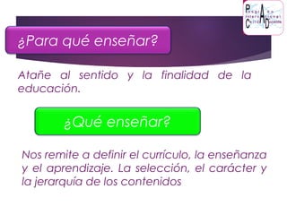 ¿Para qué enseñar?
Atañe al sentido y la finalidad de la
educación.
¿Qué enseñar?
Nos remite a definir el currículo, la enseñanza
y el aprendizaje. La selección, el carácter y
la jerarquía de los contenidos
 