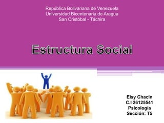 República Bolivariana de Venezuela
Universidad Bicentenaria de Aragua
San Cristóbal - Táchira
Elsy Chacin
C.I 26125541
Psicología
Sección: T5
 