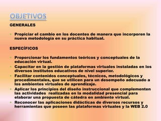 GENERALES
Propiciar el cambio en los docentes de manera que incorporen la
nueva metodología en su práctica habitual.
ESPECÍFICOS
Proporcionar los fundamentos teóricos y conceptuales de la
educación virtual.
Capacitar en la gestión de plataformas virtuales instaladas en los
diversos institutos educativos de nivel superior.
Facilitar contenidos conceptuales, técnicos, metodológicos y
procedimentales, que se utilicen para un desempeño adecuado a
los ambientes virtuales de aprendizaje.
Aplicar los principios del diseño instruccional que complementen
las actividades realizadas en la modalidad presencial para
elaborar una propuesta de cátedra en ambiente virtual.
Reconocer las aplicaciones didácticas de diversos recursos y
herramientas que poseen las plataformas virtuales y la WEB 2.0