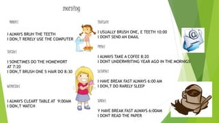 morning
I ALWAYS BRUH THE TEETH
I DON,T RERELY USE THE COMPUTER
MONDEY
TUESDAY
I SONETIMES DO THE HOMEWORT
AT 7:20
I DON,T BRUSH ONE 5 HAIR DO 8:30
WEDNESDAY
I ALWAYS CLEART TABLE AT 9:00AM
I DON,T WATCH
THUESADY
I USUALLY BRUSH ONE, E TEETH 10:00
I DONT SEND AN EMAIL
FRIDAY
I ALWAYS TAKE A COFEE 8:20
I DONT UNDERWRITING YEAR AGO IN THE MORNIGS
SATURDAY
I HAVE BREAK FAST ALWAYS 6:00 AM
I DON,T DO RARELY SLEEP
SUNDAY
Y HAVE BREAK FAST ALWAYS 6:00AM
I DONT READ THE PAPER